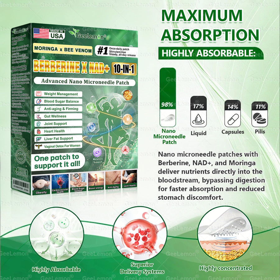 Moringa Berberine NAD+ patch absorption product display