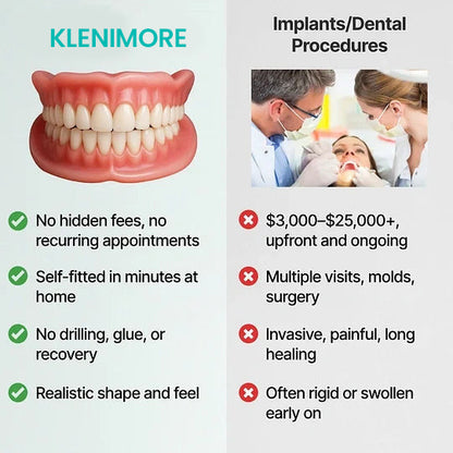 ⏰ Custom-Fit Dentures  ENDS TODAY   70% OFF | Smile with Confidence|Buy 2, Get 1 Free