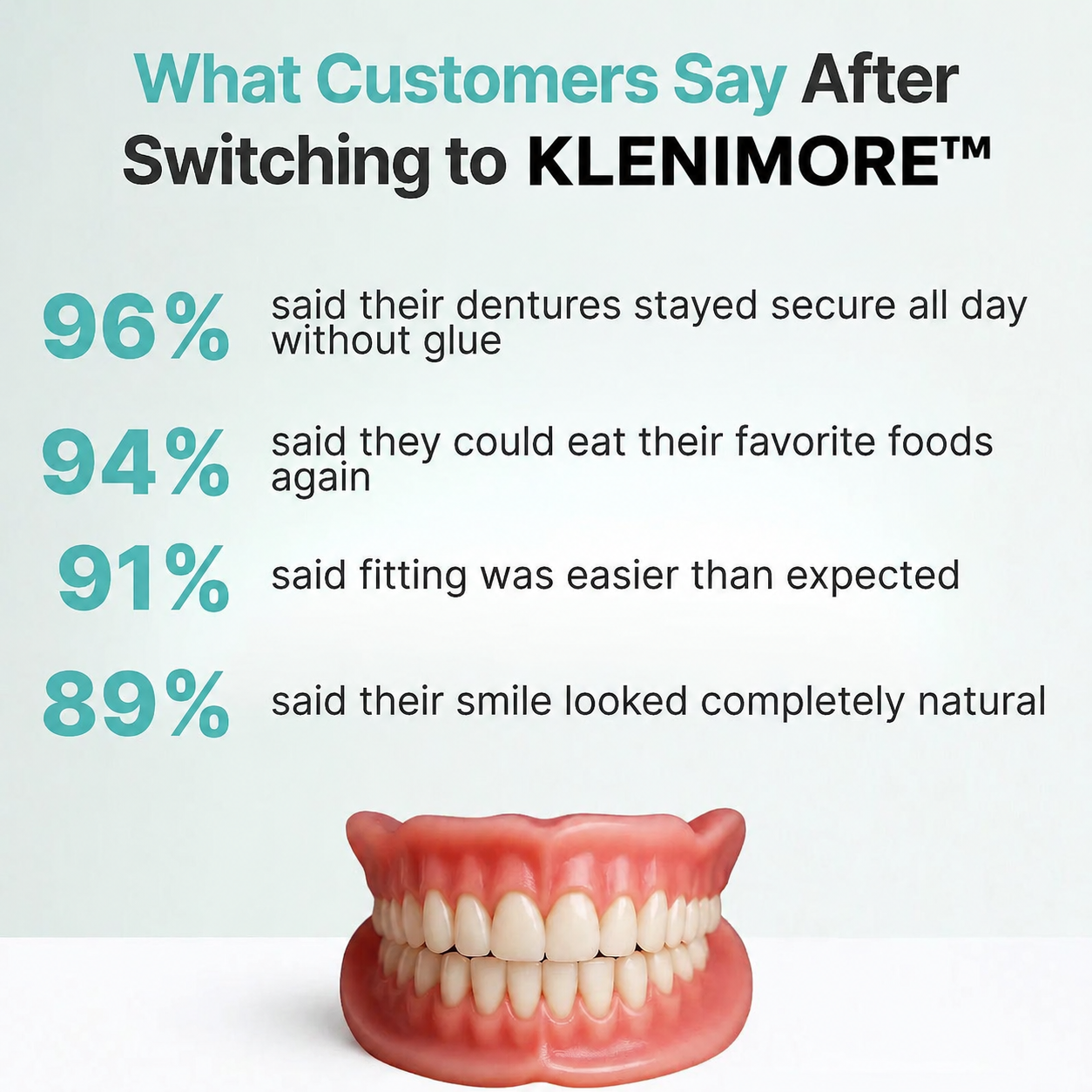 ⏰ Custom-Fit Dentures  ENDS TODAY   70% OFF | Smile with Confidence|Buy 2, Get 1 Free