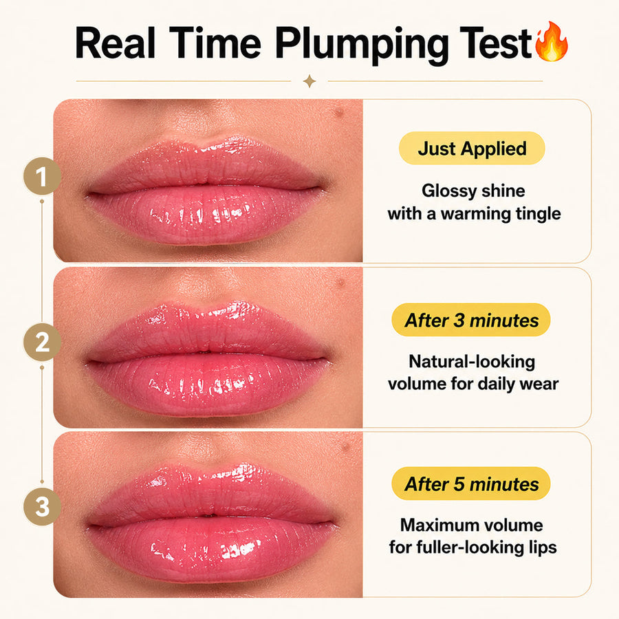 Real time plumping test