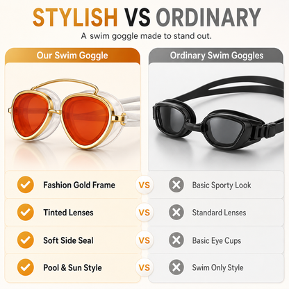 🔥 50% OFF Swim & Sun Ready Stylish Goggles – Pool & Beach Essential 😎